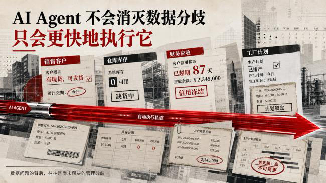 ��һ�ʽ���������������ҵ������Ϊʲô�벻��һ�廯SaaS ERP